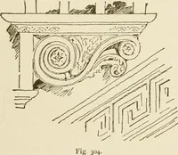 An illustration from Building construction and superintendence (1909)