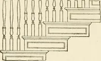 An illustration from Building construction and superintendence (1909)
