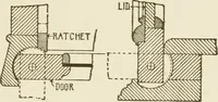 An illustration from Building construction and superintendence (1909)