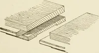 An illustration from Building construction and superintendence (1909)