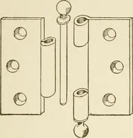 An illustration from Building construction and superintendence (1909)