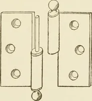An illustration from Building construction and superintendence (1909)