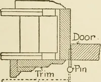 An illustration from Building construction and superintendence (1909)