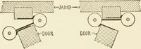 An illustration from Building construction and superintendence (1909)