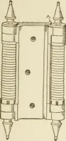 An illustration from Building construction and superintendence (1909)