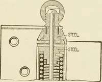 An illustration from Building construction and superintendence (1909)