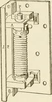 An illustration from Building construction and superintendence (1909)