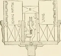 An illustration from Building construction and superintendence (1909)