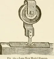 An illustration from Building construction and superintendence (1909)
