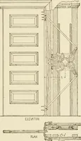An illustration from Building construction and superintendence (1909)