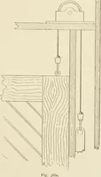 An illustration from Building construction and superintendence (1909)