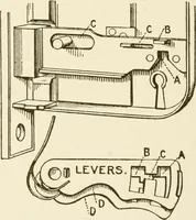 An illustration from Building construction and superintendence (1909)
