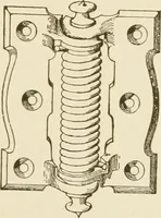 An illustration from Building construction and superintendence (1909)