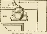 An illustration from Building construction and superintendence (1909)
