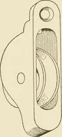 An illustration from Building construction and superintendence (1909)
