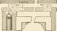 An illustration from Building construction and superintendence (1909)