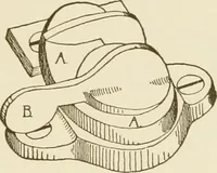 An illustration from Building construction and superintendence (1909)