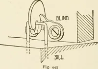 An illustration from Building construction and superintendence (1909)