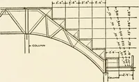 An illustration from Building construction and superintendence (1909)