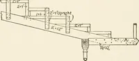 An illustration from Building construction and superintendence (1909)