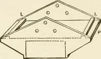 An illustration from Building construction and superintendence (1909)