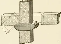 An illustration from Building construction and superintendence (1909)