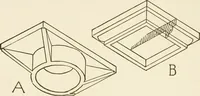 An illustration from Building construction and superintendence (1909)