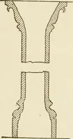 An illustration from Building construction and superintendence (1909)