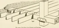 An illustration from Building construction and superintendence (1909)