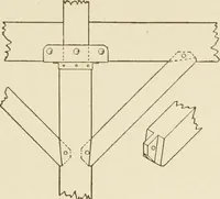 An illustration from Building construction and superintendence (1909)