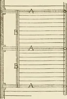 An illustration from Building construction and superintendence (1909)
