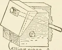 An illustration from Building construction and superintendence (1909)