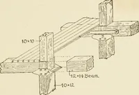 An illustration from Building construction and superintendence (1909)