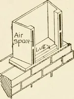 An illustration from Building construction and superintendence (1909)