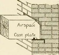 An illustration from Building construction and superintendence (1909)