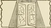 An illustration from Building construction and superintendence (1909)
