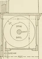 An illustration from Building construction and superintendence (1909)