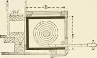 An illustration from Building construction and superintendence (1909)