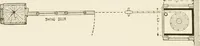 An illustration from Building construction and superintendence (1909)
