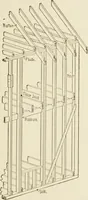 An illustration from Building construction and superintendence (1909)