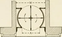An illustration from Building construction and superintendence (1909)
