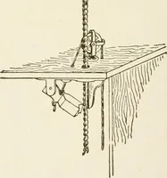 An illustration from Building construction and superintendence (1909)