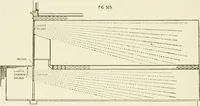 An illustration from Building construction and superintendence (1909)