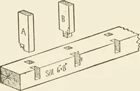 An illustration from Building construction and superintendence (1909)