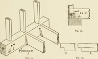 An illustration from Building construction and superintendence (1909)