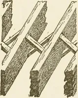 An illustration from Building construction and superintendence (1909)