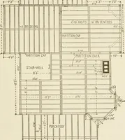 An illustration from Building construction and superintendence (1909)