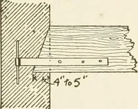 An illustration from Building construction and superintendence (1909)