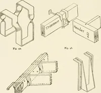 An illustration from Building construction and superintendence (1909)