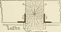 An illustration from Building construction and superintendence (1909)